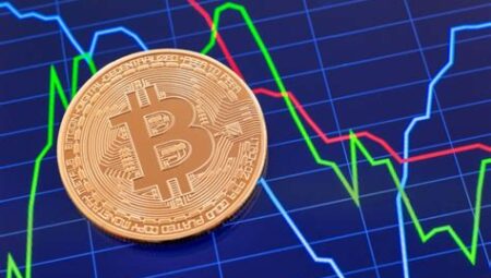 Bitcoin Fiyat Grafikleri Nasıl Okunur?