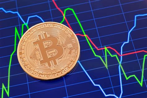 Bitcoin Fiyat Grafikleri Nasıl Okunur?