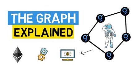 The Graph (GRT) Blockchain Veri İndeksleme